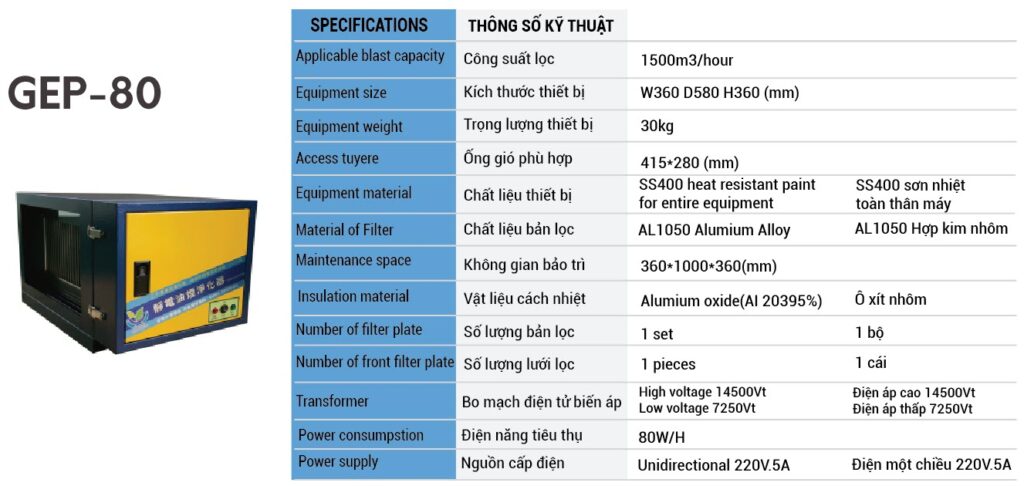 Máy lọc tĩnh điện công nghiệp Gep-80