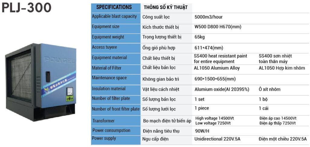 Máy lọc khói tĩnh điện công nghiệp Plj-300