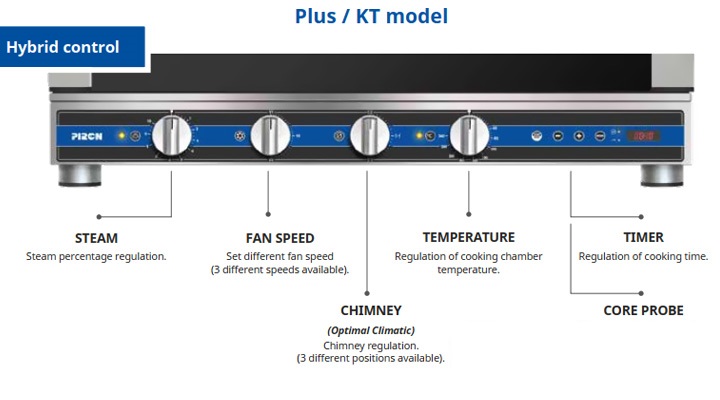 Lò hấp nướng đa năng 10 khay Piron galilei plus Pf7710 điều khiển lò