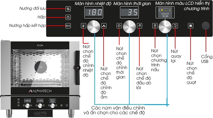 Lò hấp nướng Icet051e đa năng dùng điện Lainox bảng điều khiển