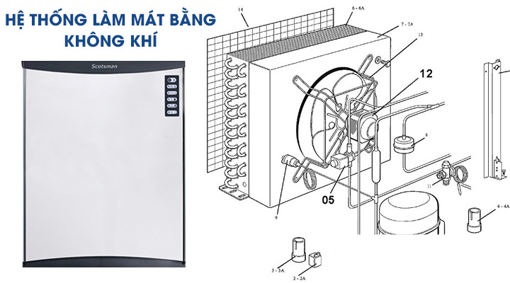 scotsman hệ thống làm mát bằng không khí